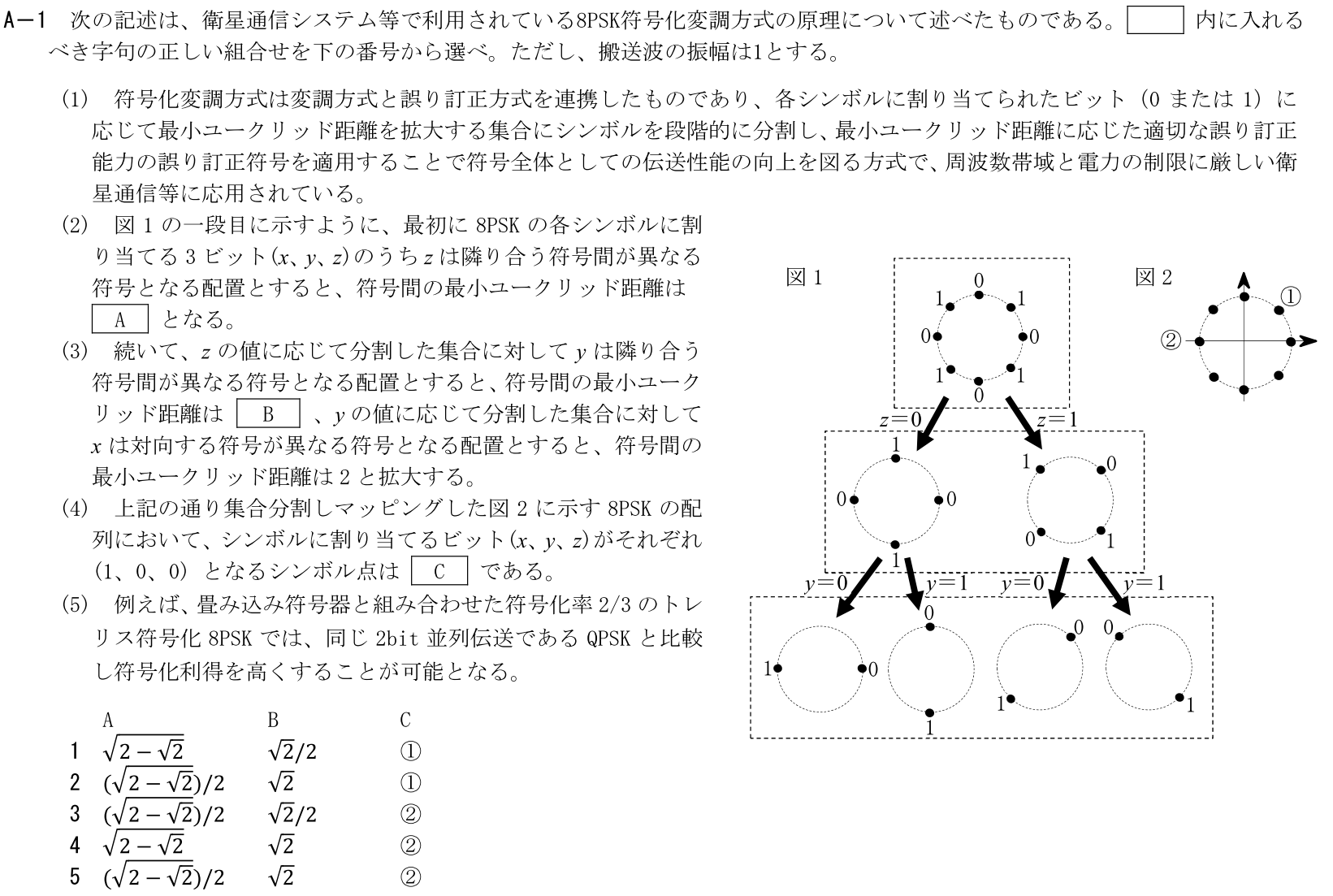 一陸技工学A令和5年01月期第1回A01